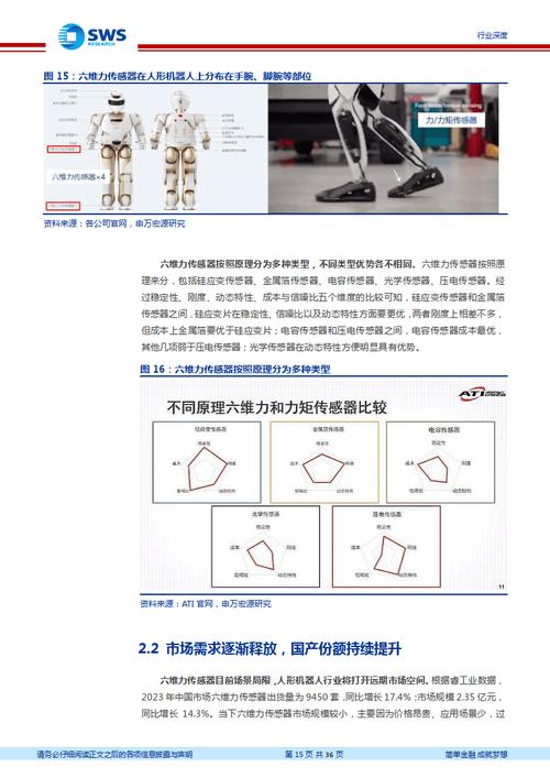 中国科大突破性研发19自由度仿生灵巧手，未来将如何改变千万截肢者的生活？  第4张