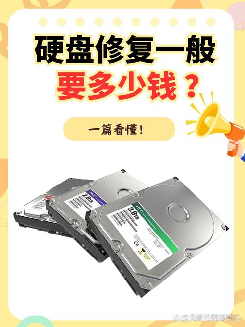 你的硬盘可能是矿渣翻新！如何避免被坑？专家支招  第6张