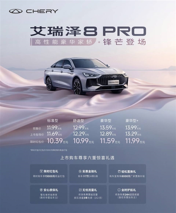 奇瑞艾瑞泽8 PRO仅售8.99万起，这样的价格你还不心动吗？