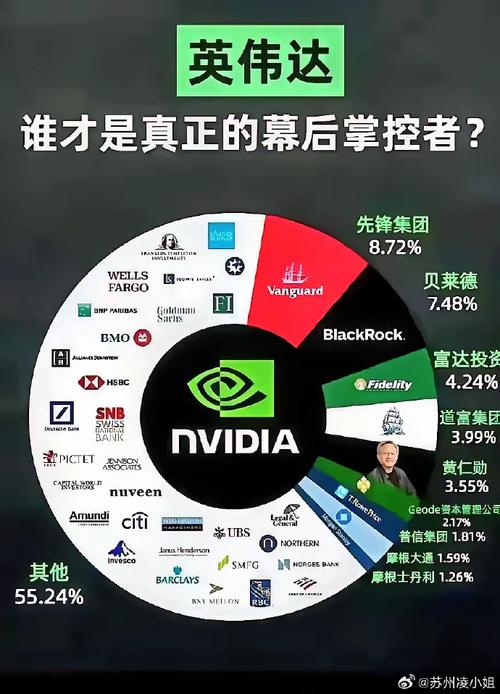 英伟达市值突破3万亿美元！它到底是一家什么公司？揭秘AI时代的定海神针