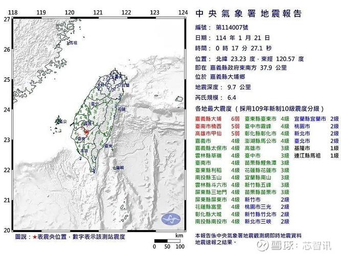 台湾6.4级地震！台积电损失6万片晶圆，半导体产业如何应对突发危机？