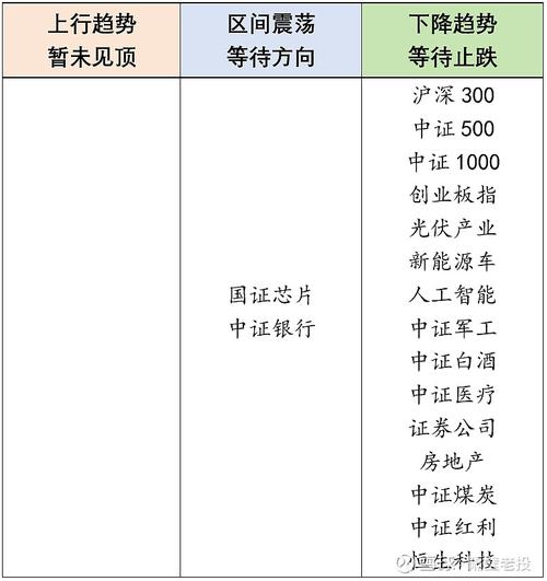 威马汽车重整计划曝光！2029年销量超100万辆，营收1100亿，能否实现惊天逆转？  第6张