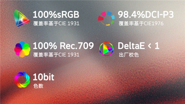 8999元！创维F32G80U Ultra显示器震撼来袭，4K 240Hz双模显示，你还在等什么？  第5张