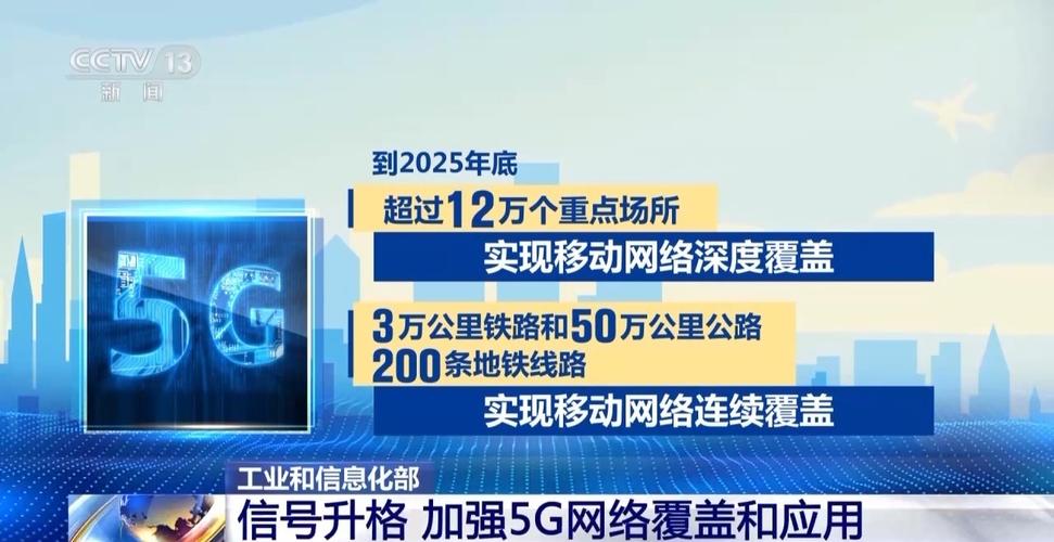 20年通信巨变，5G时代已来！你准备好迎接万物智联的未来了吗？  第11张