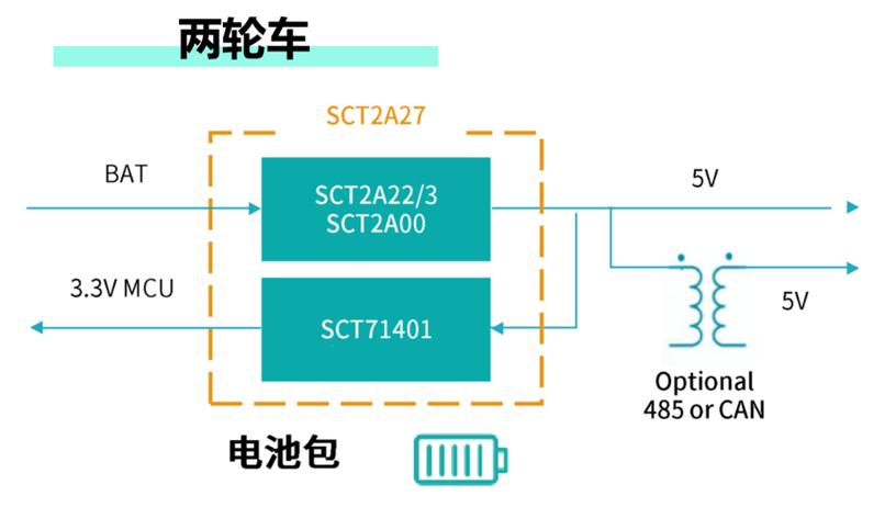 冠宇集团如何凭借12V汽车低压锂电池颠覆高端电动车市场？  第4张