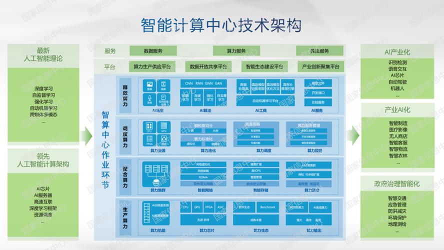 国产智算与教育出版深度融合！中南传媒如何实现一键审校功能？  第6张