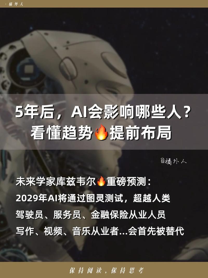 AI搜索市场2029年将突破3000亿！你准备好迎接这场科技革命了吗？  第14张