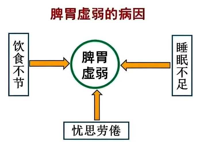 19厘米牙刷误入胃中！春节饮酒过量竟如此危险，你还在忽视这些要点吗？  第3张