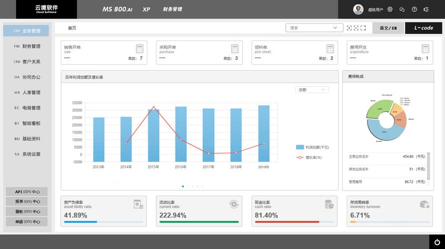 阿里云加入FinOps基金会，如何助力全球云财务管理革新？  第8张