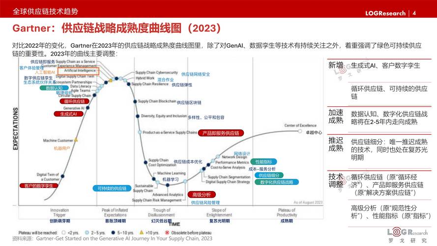 视源股份2024年研发投入大增1.14亿，技术创新如何引领智能产品新未来？  第4张