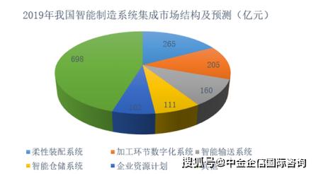 视源股份2024年研发投入大增1.14亿，技术创新如何引领智能产品新未来？  第5张