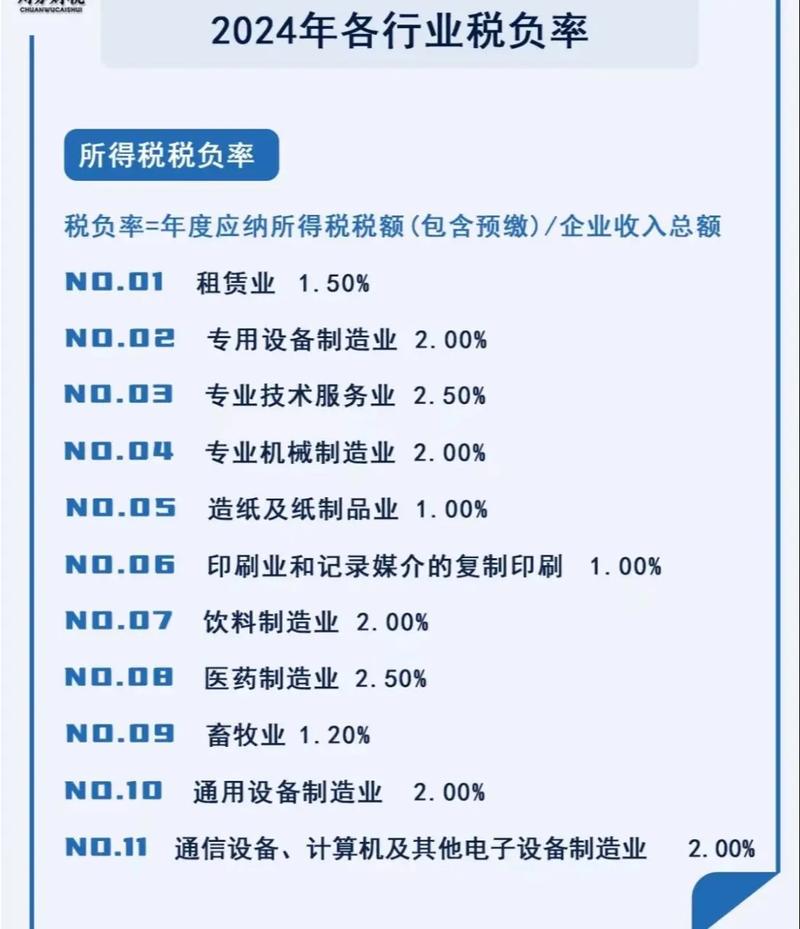 企业财税数据安全与合法应用难题如何破解？企查查新功能引发行业关注  第12张