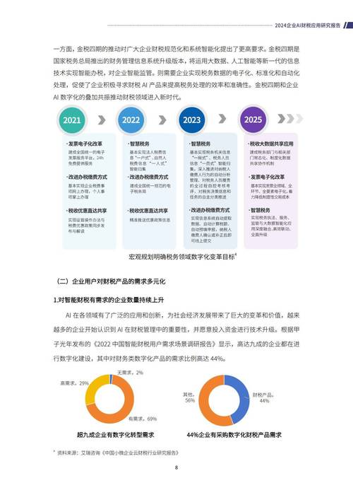 企业财税数据安全与合法应用难题如何破解？企查查新功能引发行业关注  第8张