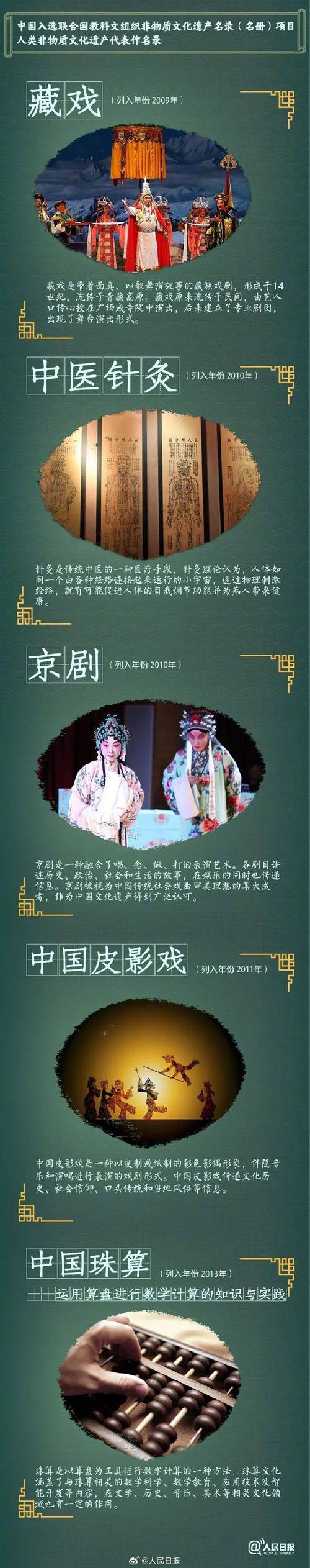 2025蛇年春节，华为视频带你体验非遗韵味，一个APP看遍全视界  第13张