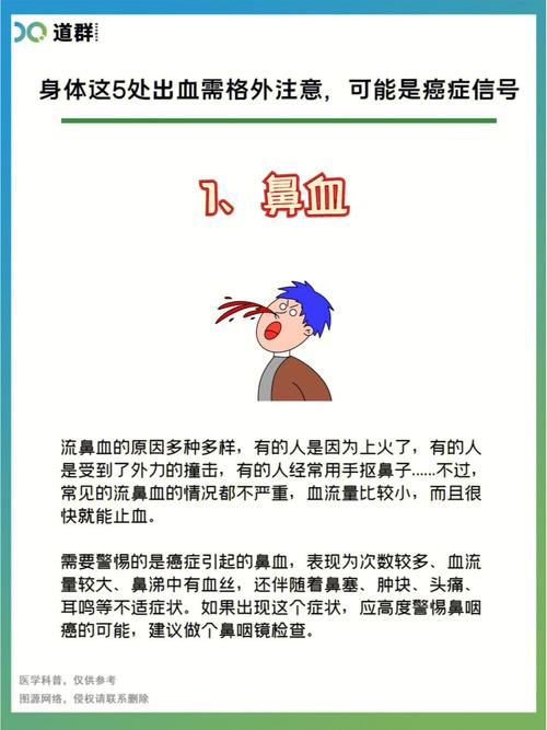 25岁女子频繁发烧流鼻血，竟查出罕见癌症！你的身体在发出警告吗？