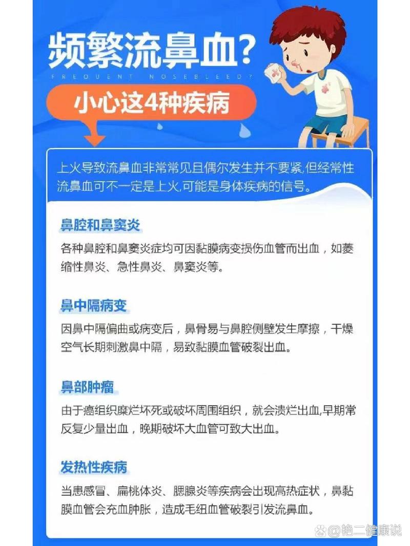 25岁女子频繁发烧流鼻血，竟查出罕见癌症！你的身体在发出警告吗？  第4张