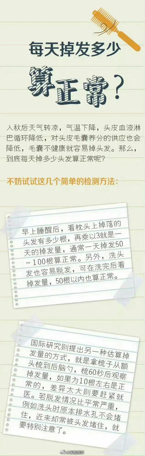 轻断食竟会导致脱发？保身材还是保头发，你该如何选择  第6张