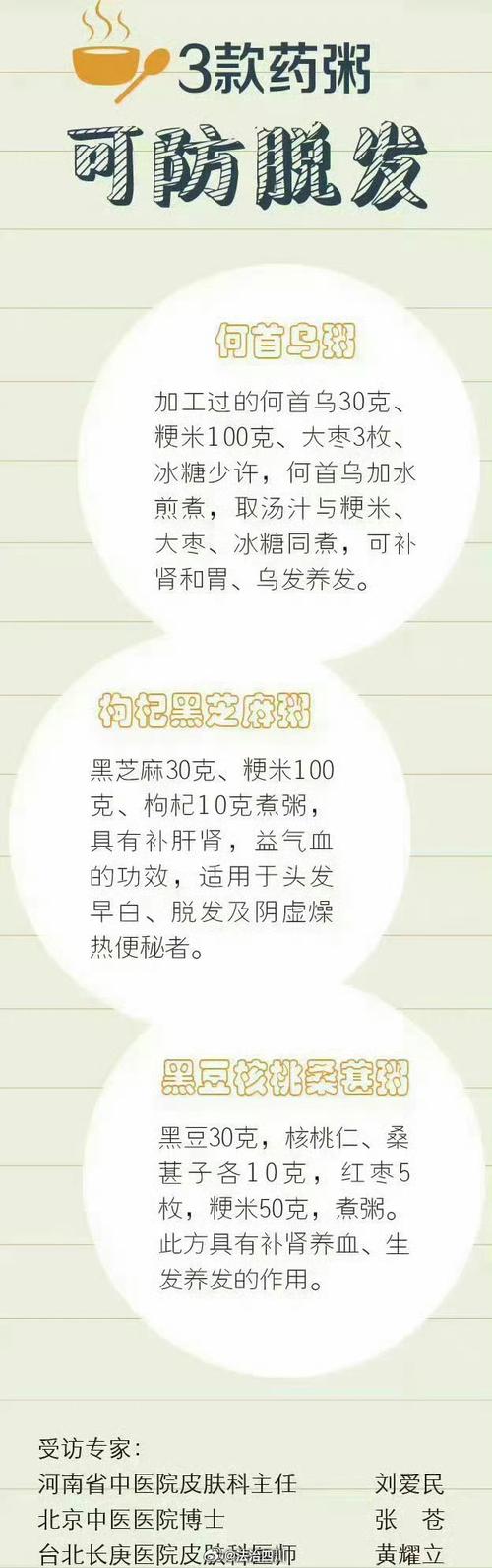 轻断食竟会导致脱发？保身材还是保头发，你该如何选择  第9张