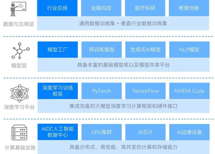 华为AI新突破！RazorAttention算法竟能节省70%内存，AI大模型将迎来革命性变革？  第6张