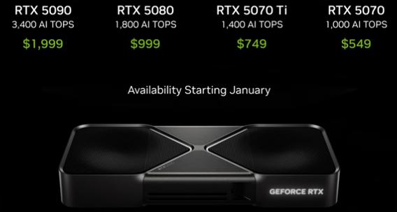 NVIDIA RTX 50系列显卡为何放弃32位CUDA支持？背后真相令人  第11张