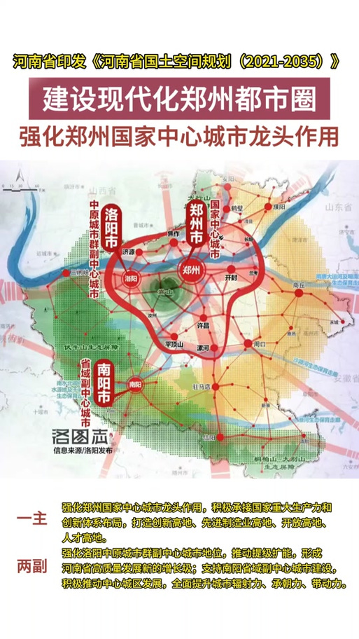 2035年国家中心城市大变局！成都、武汉、郑州、西安为何被踢出局？  第6张