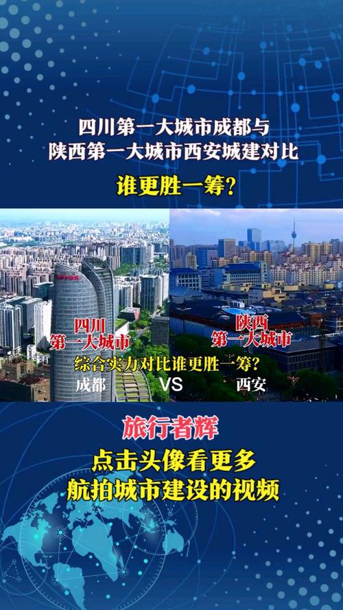 2035年国家中心城市大变局！成都、武汉、郑州、西安为何被踢出局？  第9张