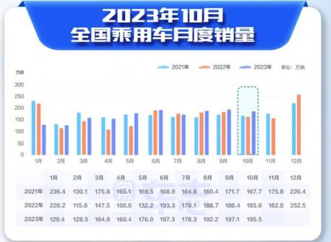 传统豪华品牌汽车销量为何暴跌？自主品牌崛起背后的惊人真相  第7张