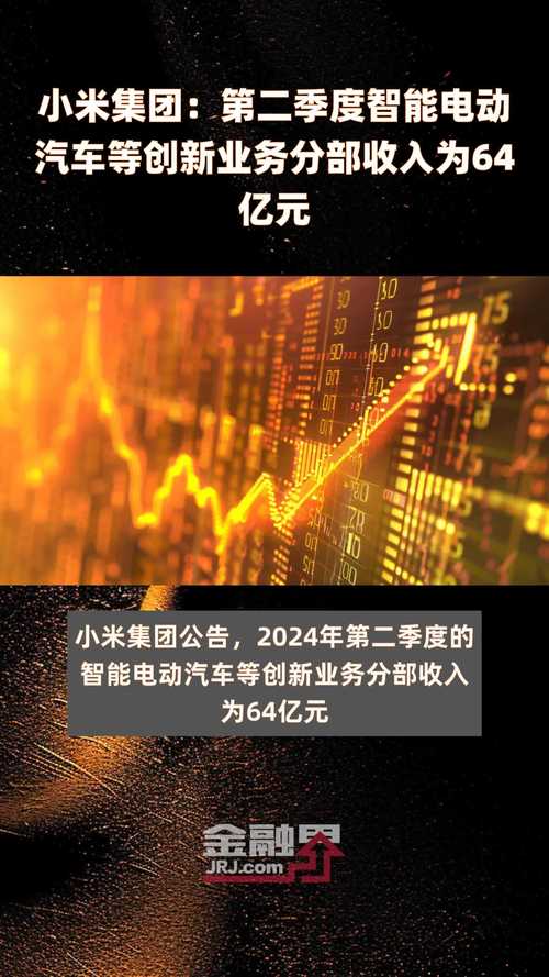 2025年中国科技股逆风翻盘！携程、小米涨幅惊人，你抓住了吗？  第3张