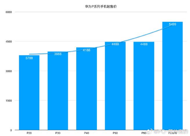 2025年中国科技股逆风翻盘！携程、小米涨幅惊人，你抓住了吗？  第5张