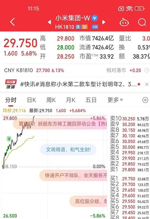 2025年中国科技股逆风翻盘！携程、小米涨幅惊人，你抓住了吗？  第9张