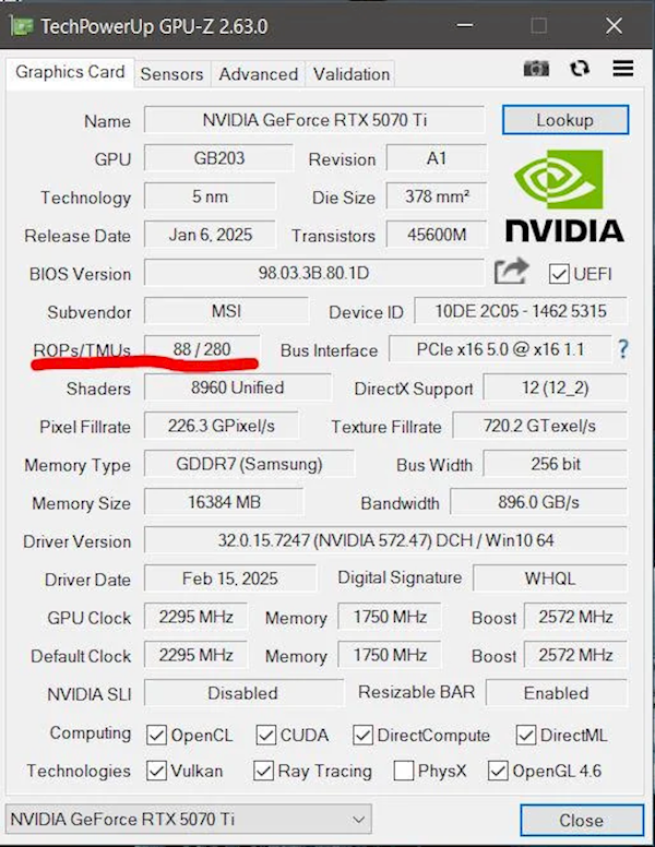 NVIDIA新卡ROP单元神秘缺失8个，官方早已心知肚明？揭秘背后真相  第4张