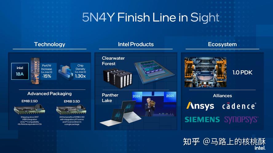 Intel 18A制程工艺即将量产，性能提升15%！你准备好迎接新一代处理器了吗？  第6张