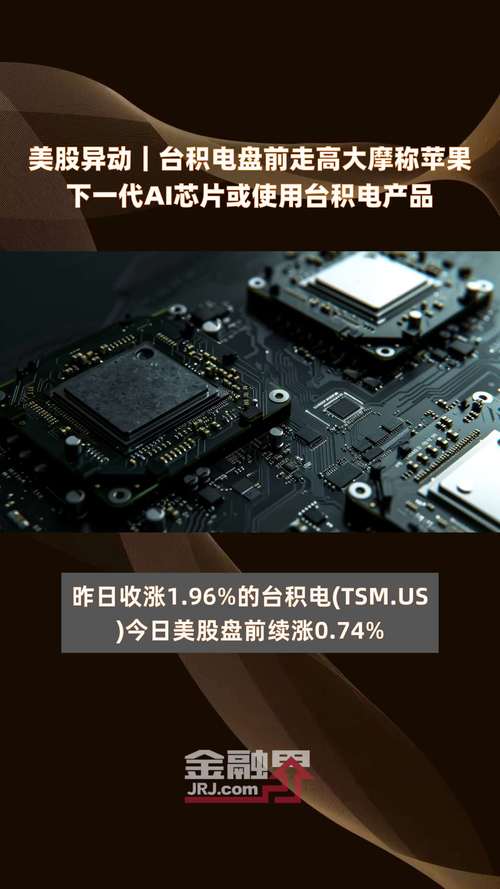 NVIDIA为何包下台积电70%先进封装产能？背后隐藏着怎样的AI芯片大爆发  第9张