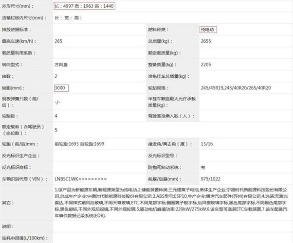 小米汽车路测数据造假？工信部1.2亿罚单真相曝光  第7张