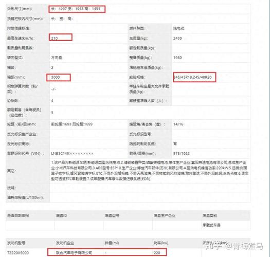 小米汽车路测数据造假？工信部1.2亿罚单真相曝光  第10张