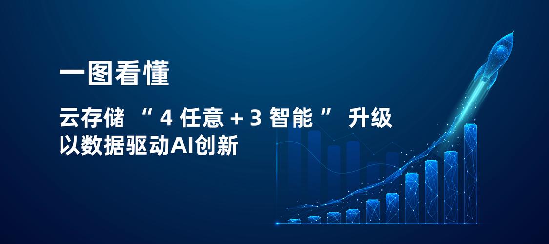 阿里巴巴豪掷3800亿！中国云AI基建最大投资，未来三年将如何改变科技格局？