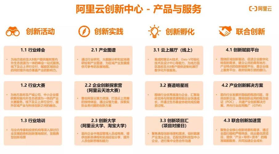 阿里巴巴豪掷3800亿！中国云AI基建最大投资，未来三年将如何改变科技格局？  第4张