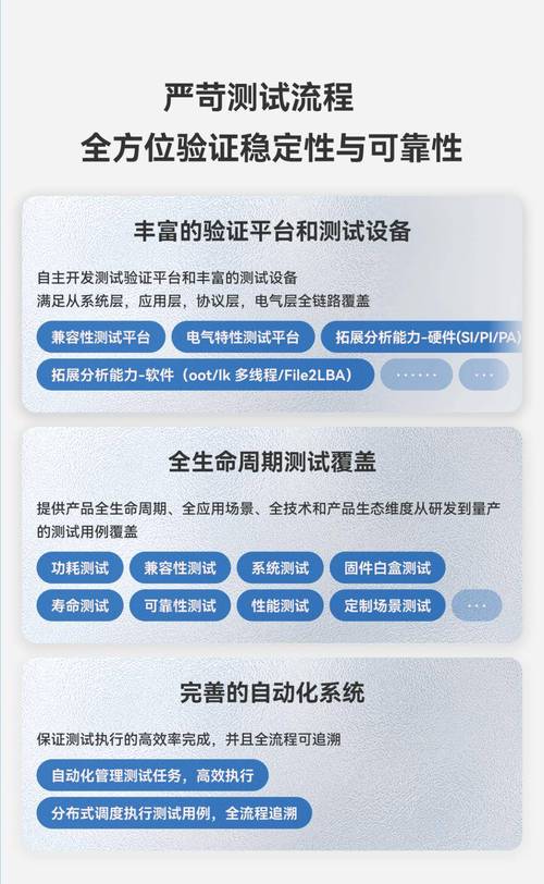 佰维存储与联芸科技强强联手，打造全球领先SSD解决方案！你想知道他们如何颠覆存储行业吗？  第4张