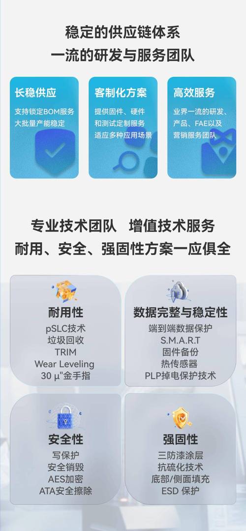 佰维存储与联芸科技强强联手，打造全球领先SSD解决方案！你想知道他们如何颠覆存储行业吗？  第5张