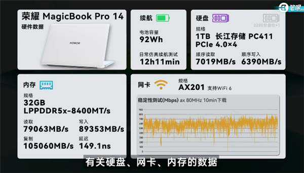 荣耀MagicBook Pro 14续航12小时11分钟，Windows笔记本中的续航之王  第4张