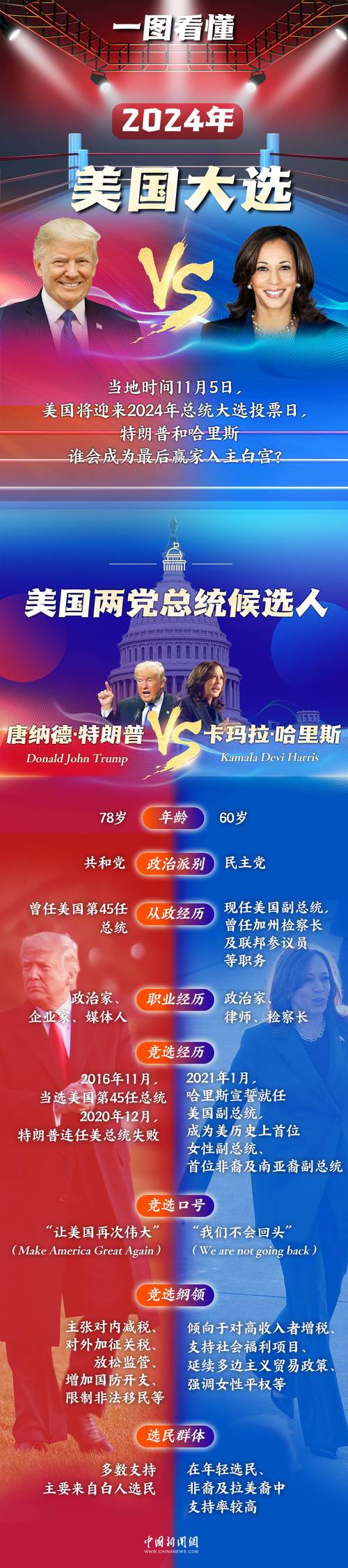 特朗普新政策大动作！中国投资美国关键领域为何被全面封锁？  第11张