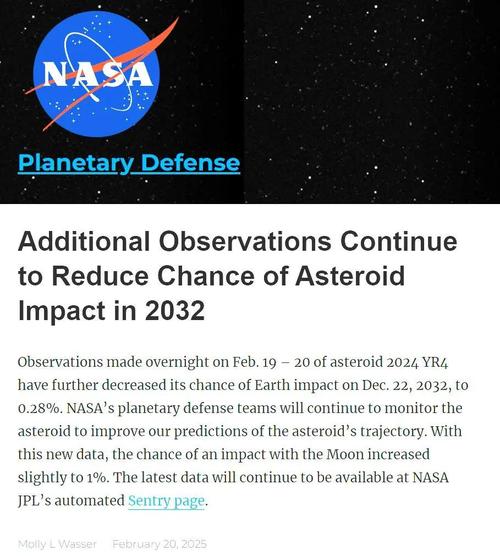 小行星2024 YR4撞击地球的概率降至0.16%！科学家们是如何做到精准预测的？  第2张