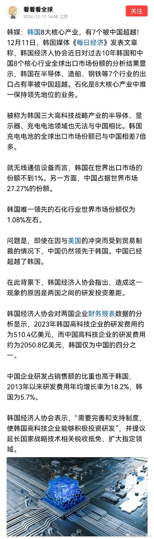 中国半导体全面超越韩国！韩国还能否重夺领先地位？  第4张