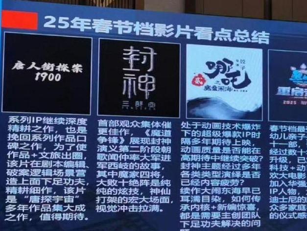 2025年春节，23家电视台为何同时播放这部藏文化纪录片？  第6张