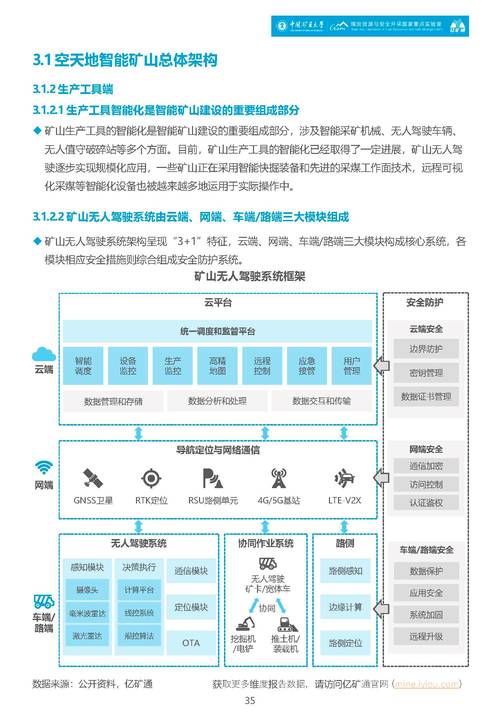 仙途智能双榜齐发！无人驾驶技术如何引领未来智能出行？  第12张