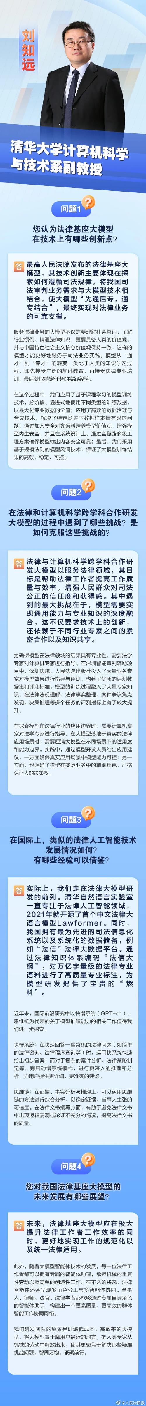 法律人如何在这场效率革命中赢得黄金时间？深度解析DeepSeek带来的行业变革  第8张