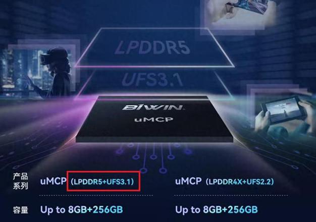 三星LPDDR5X速率提升至12.7Gbps！下一代移动设备性能将如何颠覆？