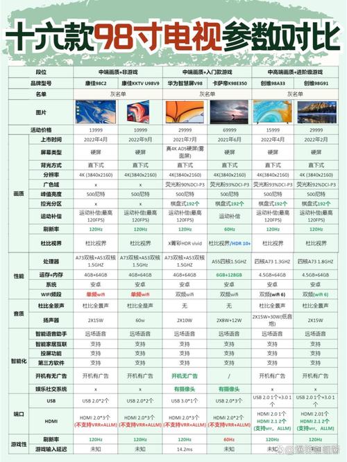 中国电视品牌全球市场份额首超韩国！TCL、海信、小米如何实现历史性突破？  第8张