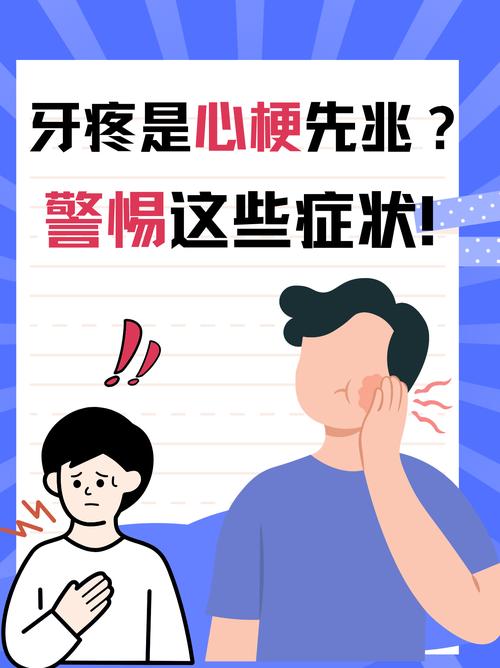 心梗前兆竟被忽视？牙疼、腹痛可能是致命信号！你留意了吗？  第2张