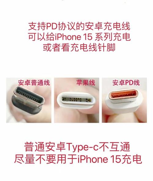 你能一眼认出USB-A和USB-C的规格吗？80%的人都答错了  第3张